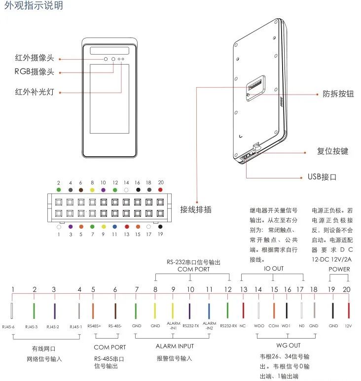 门禁系统