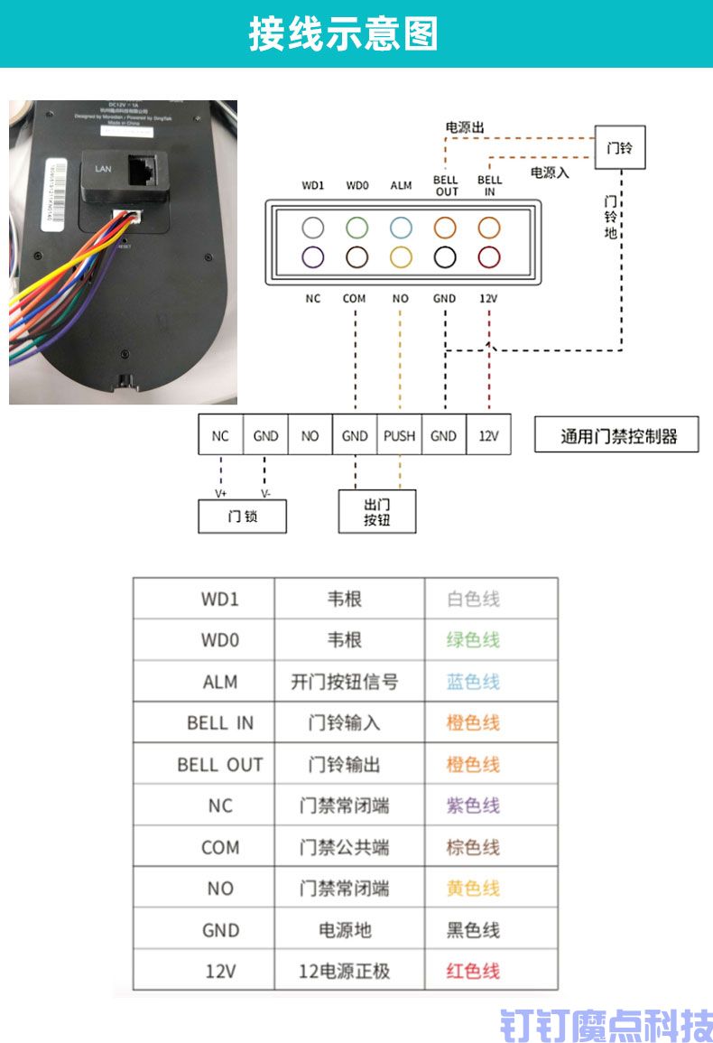 钉钉X2指纹密码锁(图17)