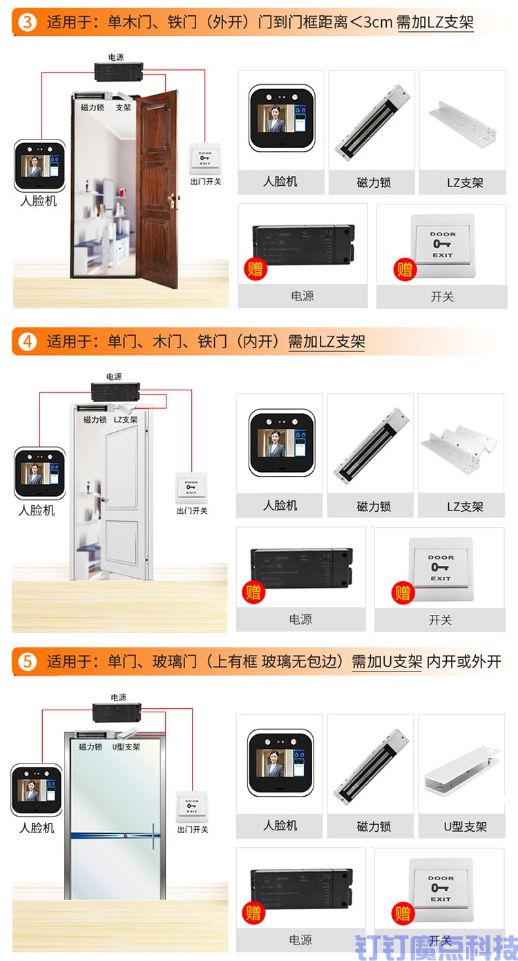 粤控动态人脸门禁机(图10)