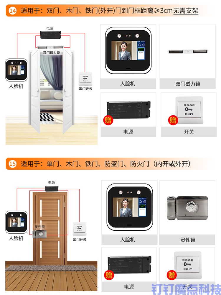 粤控动态人脸门禁机(图14)