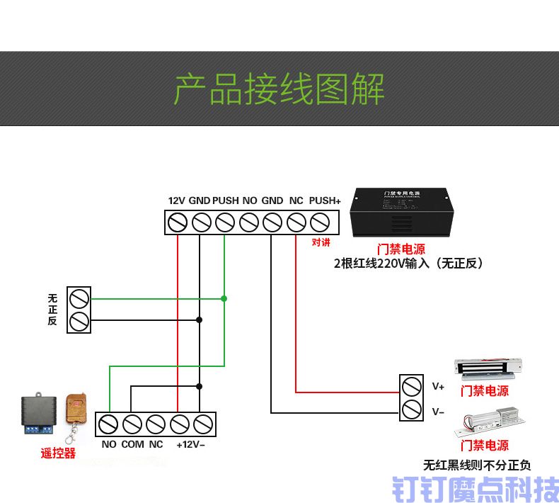 无线遥控器(图7)