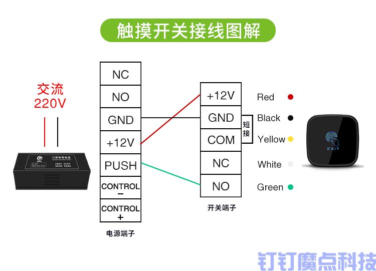 触摸门禁开关(图8)