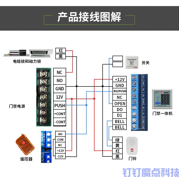 门禁电源控制器(图12)