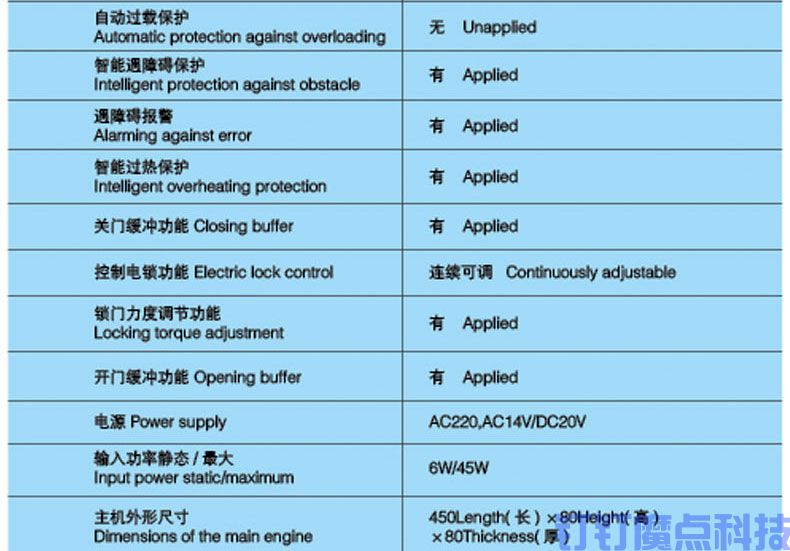 感应电动门(图7)