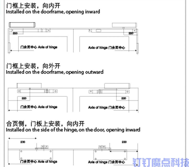 感应电动门(图5)