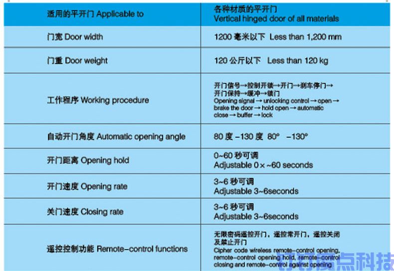 感应电动门(图6)