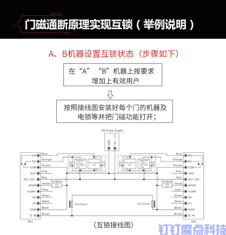 防水指纹门禁锁(图5)