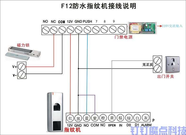 防水指纹门禁锁(图15)