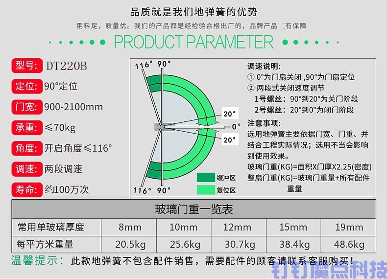 地弹簧玻璃门(图3)