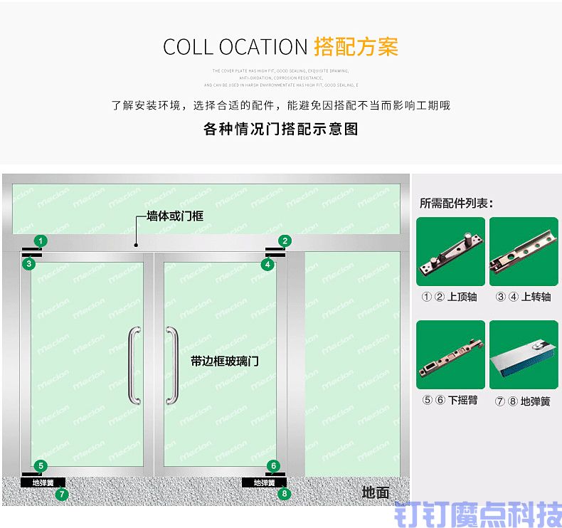 地弹簧玻璃门(图14)