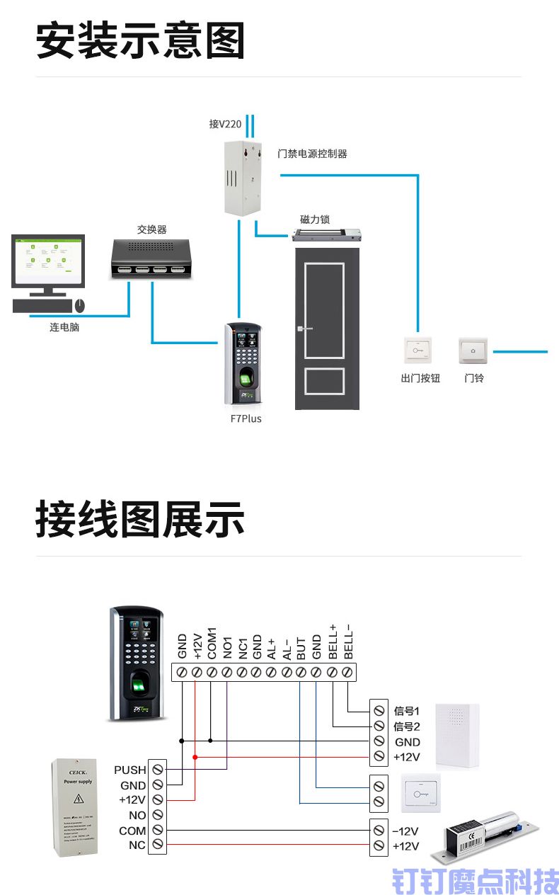 中控智慧F7plus指纹考勤门禁机(图16)