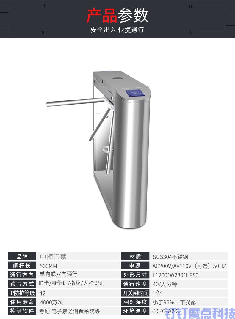 桥式三辊闸(图6)