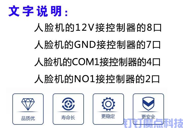 中控iface3人脸门禁机(图4)