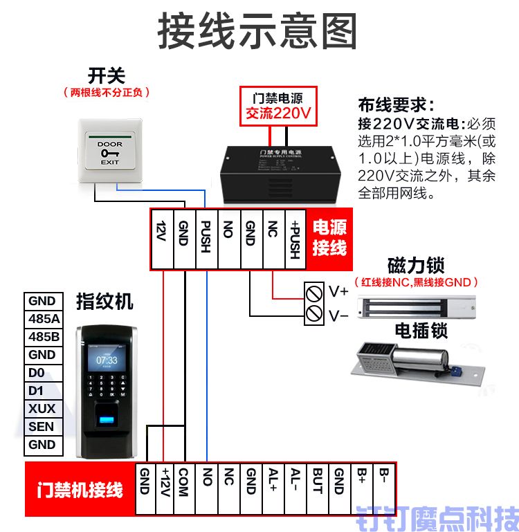 粤控f7s指纹密码刷卡门禁机(图24)