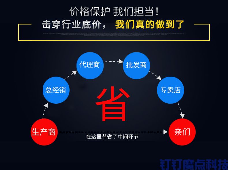 中控K28联网考勤机(图6)