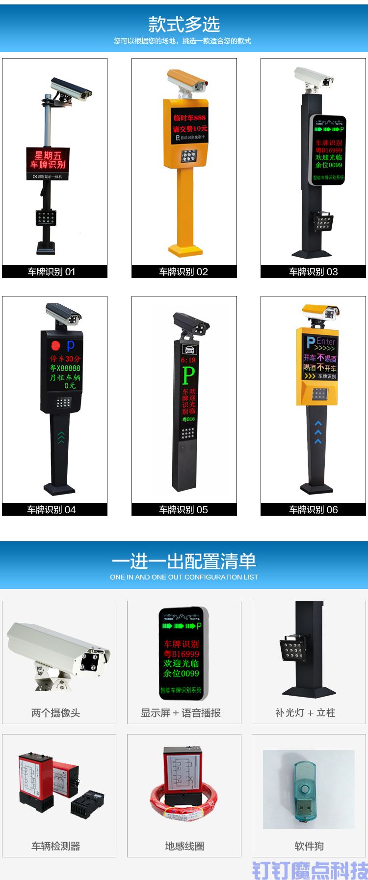 粤控识别道闸(图6)